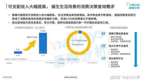 商業查詢已成社會信用基石，中國商業查詢市場發展機遇何在？